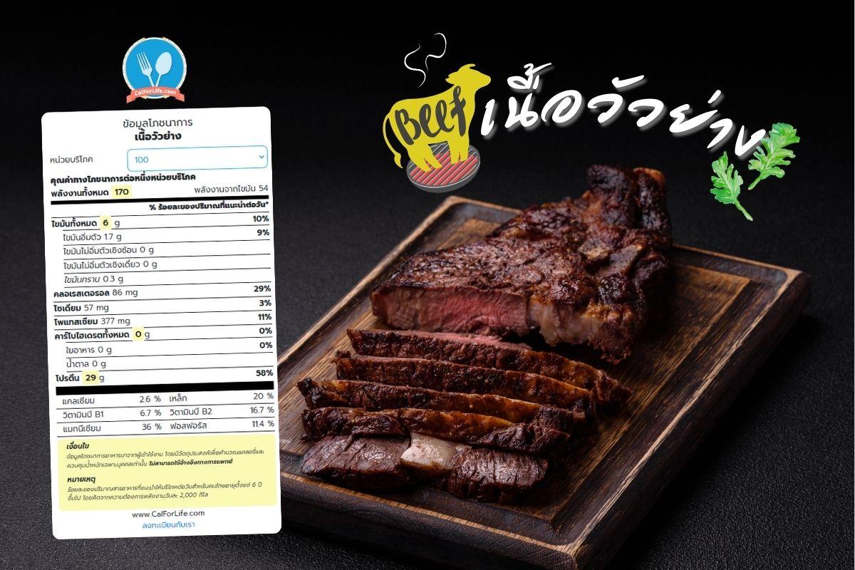 beef grilled